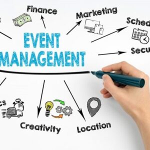 Diploma in Events Management