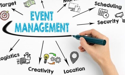 Diploma in Events Management